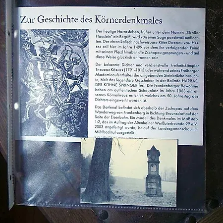 Hotel Ruhig Und Spartanisch Wohnen Im Denkmal